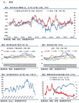 沥青价格日内震荡波动，维稳收尾再次释放抗跌属性