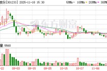 301233，拟重大资产重组