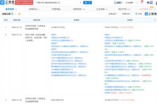 西贝再次增资，贾国龙持股比例下降