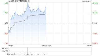 金沙中国有限公司将于6月12日派发末期股息每股0.5港元
