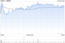 里昂：升上海医药目标价至15.2港元 评级“跑赢大市”