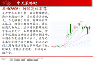 中天期货:商品指数持续区间震荡 纯碱弱势延续