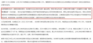 透视杭州银行2024年报：中小微企业信贷风险加剧