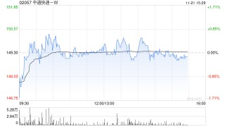 里昂：维持中通快递-W跑赢大市评级 上调今明两年盈测
