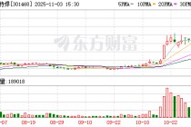 博盈特焊：截至2025年9月30日，公司在手订单增速在30%以上
