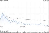 晶泰控股授出合共1123.43万购股权及1092.08万个受限制股份单位