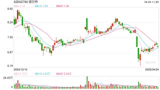 A股又现“天价”离婚案！ 董事长配偶或将分走1.88亿元股份
