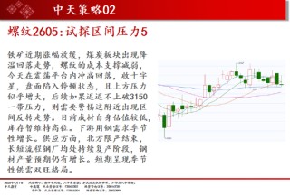 中天期货:橡胶震荡依旧 纯碱弱势延续