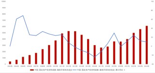 双焦：焦煤总不缺故事