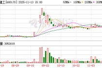 上海建工：未对控股股东和实际控制人及其关联人提供担保