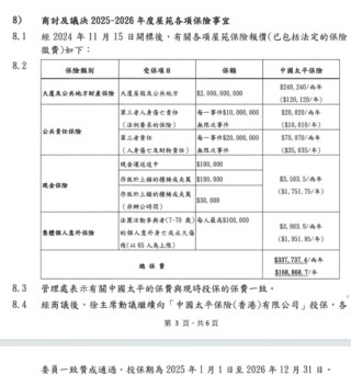 香港火灾涉事大厦保额20亿港元，保险业将如何理赔？