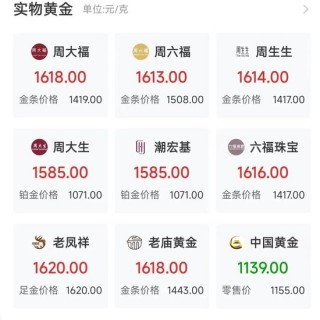 金价狂飙，站上5240美元历史高点！黄金、白银基金宣布：暂停申购