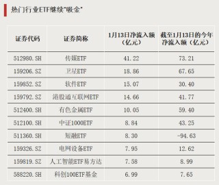 大幅溢价！明天，停牌一小时