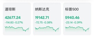 金价，突然大涨！