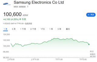 大利好！全线暴涨
