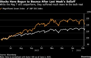 摩根士丹利分析师威尔逊：人工智能驱动科技股涨势仍有上行空间