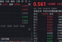 港股AI走势分化，小米绩后重挫3%，阿里涨超2%！百亿港股互联网ETF（513770）半年线下方溢价揽筹