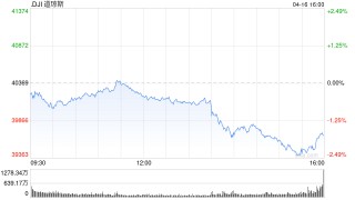 开盘：美股周三低开 英伟达拖累科技股走低