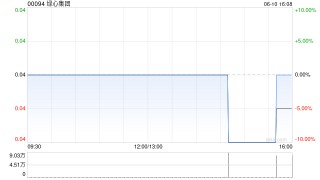 绿心集团拟折让约9.25%按“2供1”基准发行供股 最多净筹约3180万港元