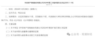 13载后再增资！异常股权超8成、董事长空缺近7年，高管换血、评级摘帽，华安财险30周年自救之路稳中向好