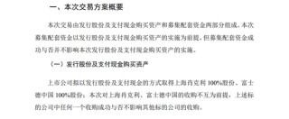 000670，公布重大资产重组！明天复牌！