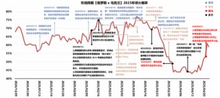国联策略：详解俄乌停火进程及潜在影响