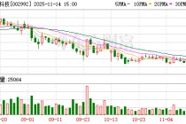 宝明科技：公司第三季度单季度扭亏主要得益于产品结构调整