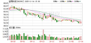 宝明科技：公司第三季度单季度扭亏主要得益于产品结构调整