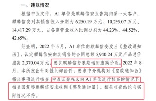 麒麟信安骗取上交所成功上市：公司、保荐人、律所、会所全部闭眼 中泰证券等赚取7600多万 股市是他们的财神