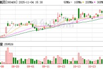 三环集团：累计回购公司股份5133800股