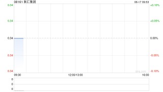 医汇集团发盈喜 预计年度取得除税前溢利不多于810万港元