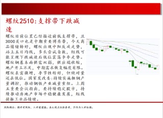 中天期货:原油开始回补缺口 玻璃偏弱震荡