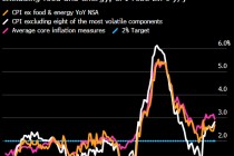 加拿大10月通胀高于预期 支持央行维持利率不变