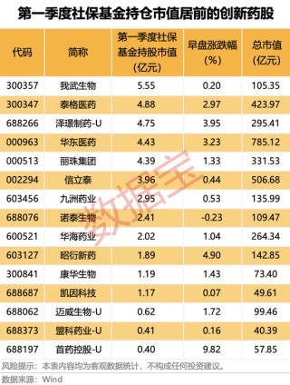 大利好，热门赛道逆市上涨！