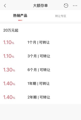 六大行，集体停售！