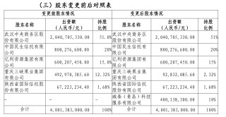 原股东所持10%股权“抵债” 亚太财险第四大股东易主