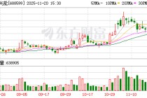 天合光能：累计回购公司股份50869590股