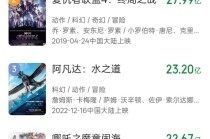 超越《泰坦尼克号》，《哪吒2》进入全球影史前四！