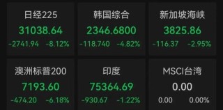 知名女演员炒股被曝一天损失862万元，本人回应