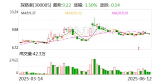 探路者：公司的外骨骼产品正处于系统化研发阶段