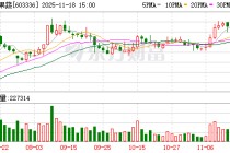 宏辉果蔬：截至2025年6月30日，公司股东总数为30589户