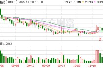 恩威医药：呼吸系统用药是公司重要的产品线之一
