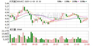 300165，突然停牌！