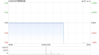 时代集团控股将于4月27日派发中期股息每股0.02港元