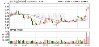 中体产业：公司持续推动科技与体育融合