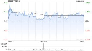 大华继显：予中海物业“买入”评级 目标价上调至6.8港元