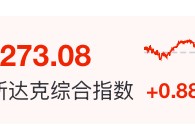 猛拉，大逆转！美联储，降息大消息！