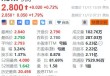 美股异动丨虎牙盘前涨1.79% 三季度总收入达16.9亿元 创近九个季度以来新高