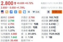 美股异动丨虎牙盘前涨1.79% 三季度总收入达16.9亿元 创近九个季度以来新高