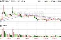 戴维医疗选举李则东为职工董事